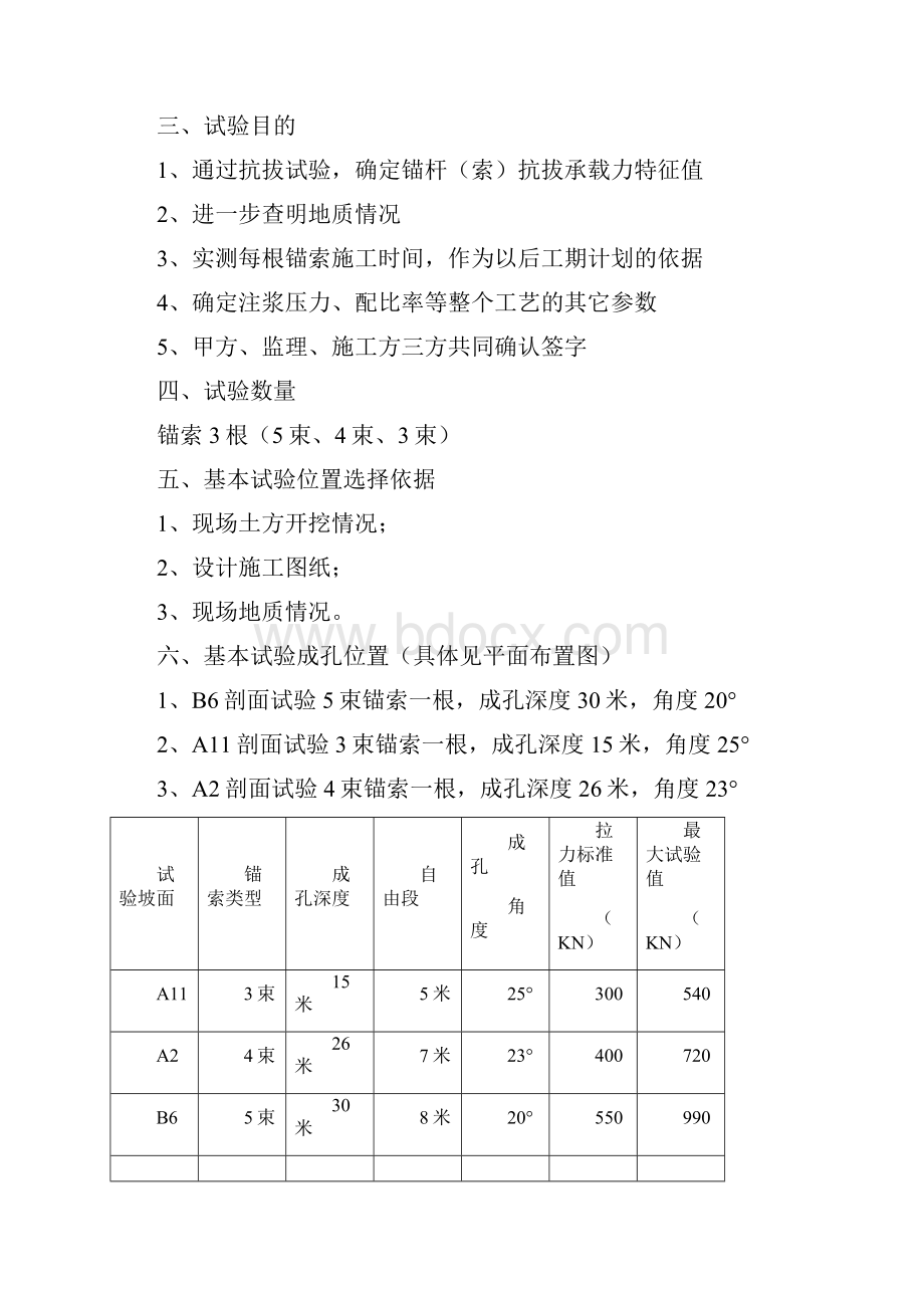 锚杆基本试验检测计划修改解析.docx_第2页