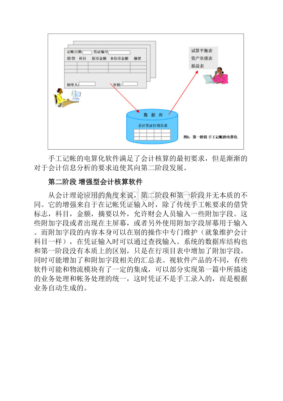 erp中的成本管理.docx_第2页