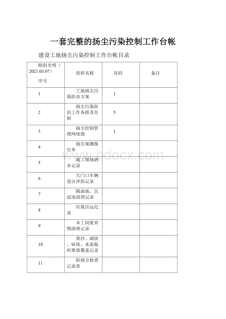 一套完整的扬尘污染控制工作台帐.docx