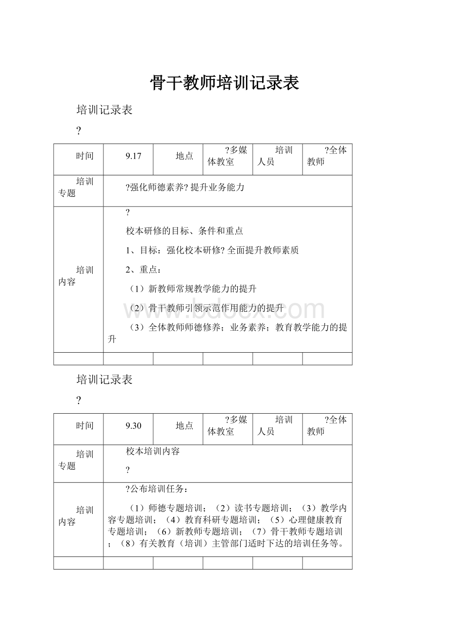 骨干教师培训记录表.docx_第1页