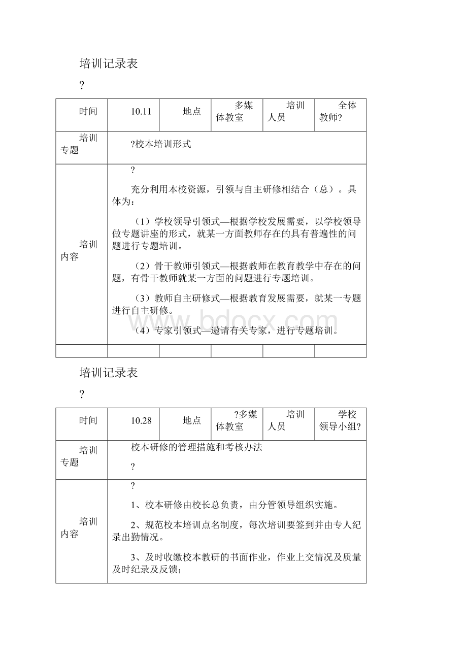 骨干教师培训记录表.docx_第2页