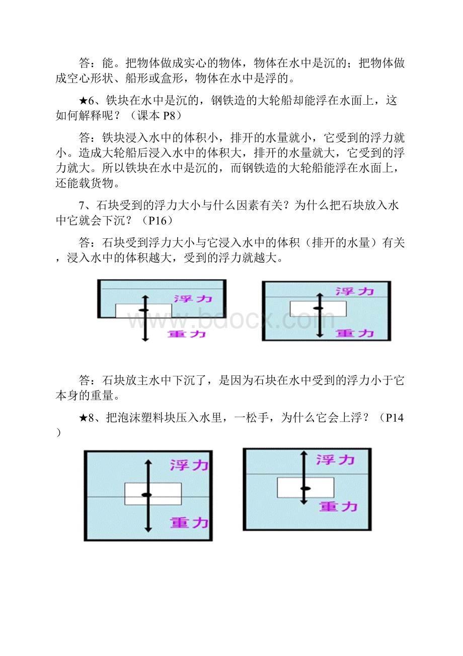 小学五年级下册科学复习资料.docx_第3页