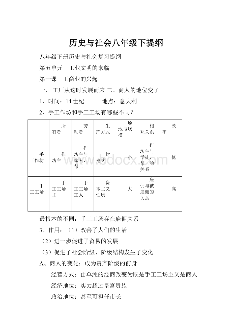 历史与社会八年级下提纲.docx