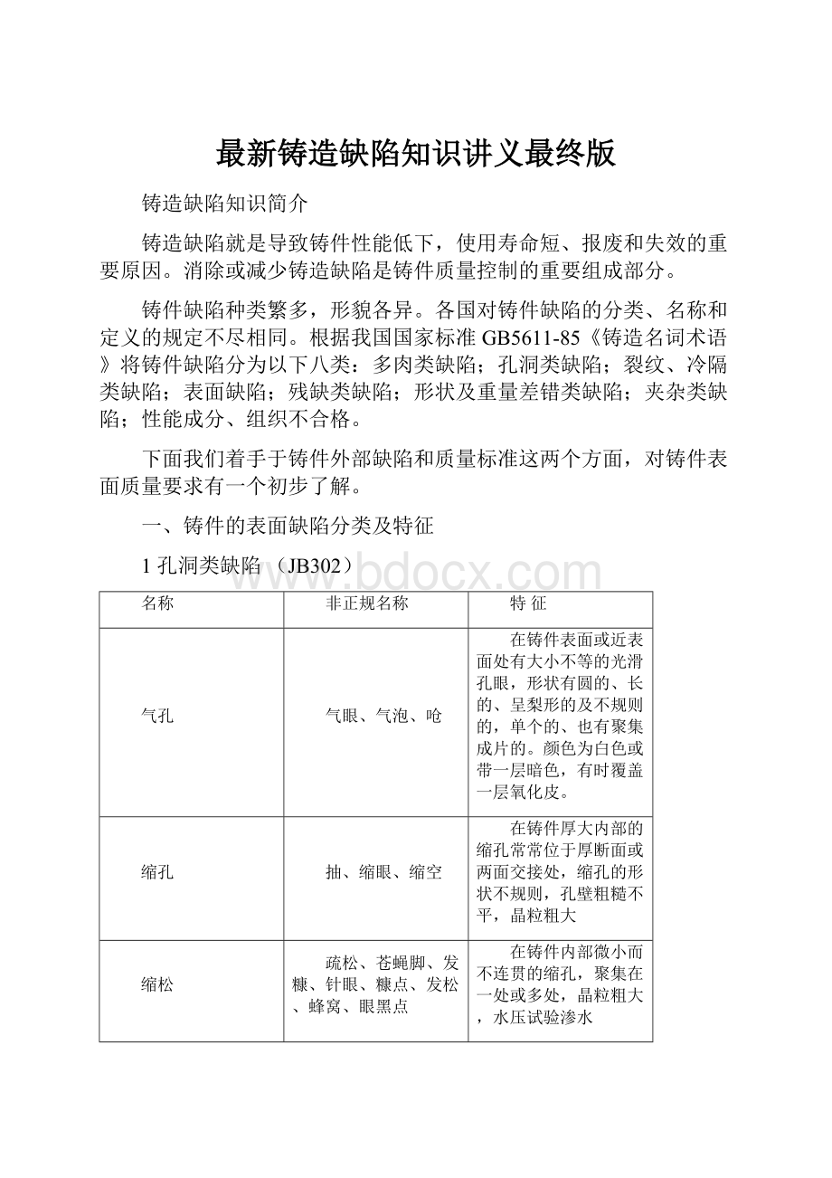 最新铸造缺陷知识讲义最终版.docx_第1页