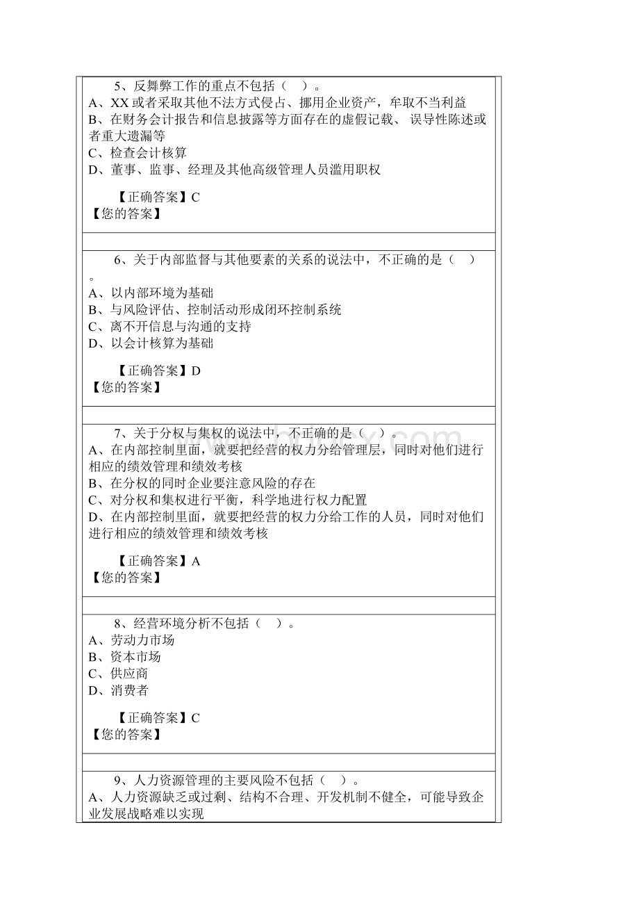 石油石化行业内部控制操作指南.docx_第2页