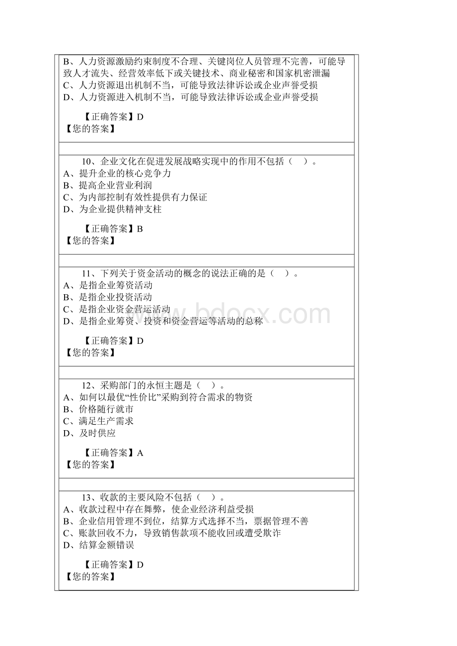 石油石化行业内部控制操作指南.docx_第3页