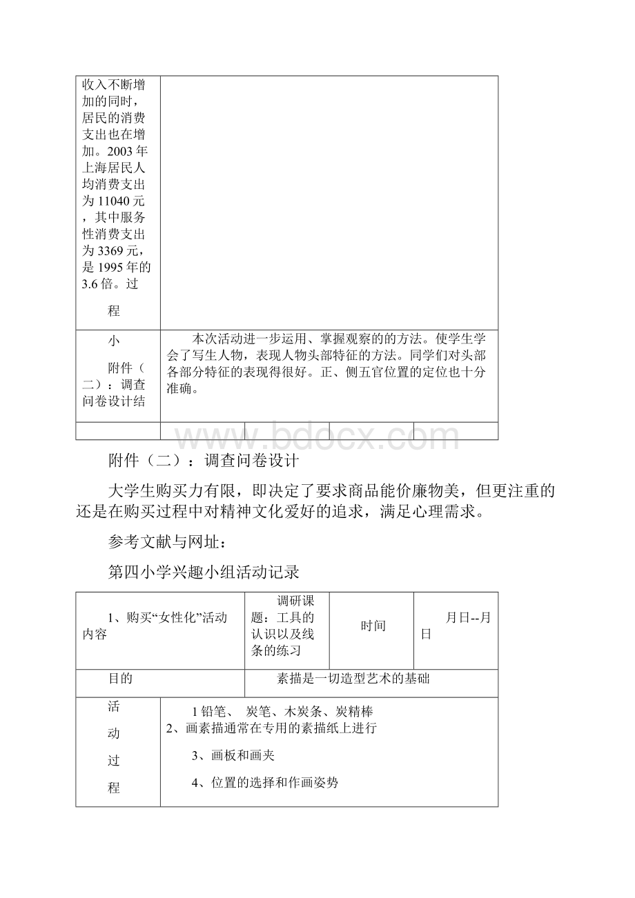 最新小学美术兴趣小组活动记录.docx_第3页