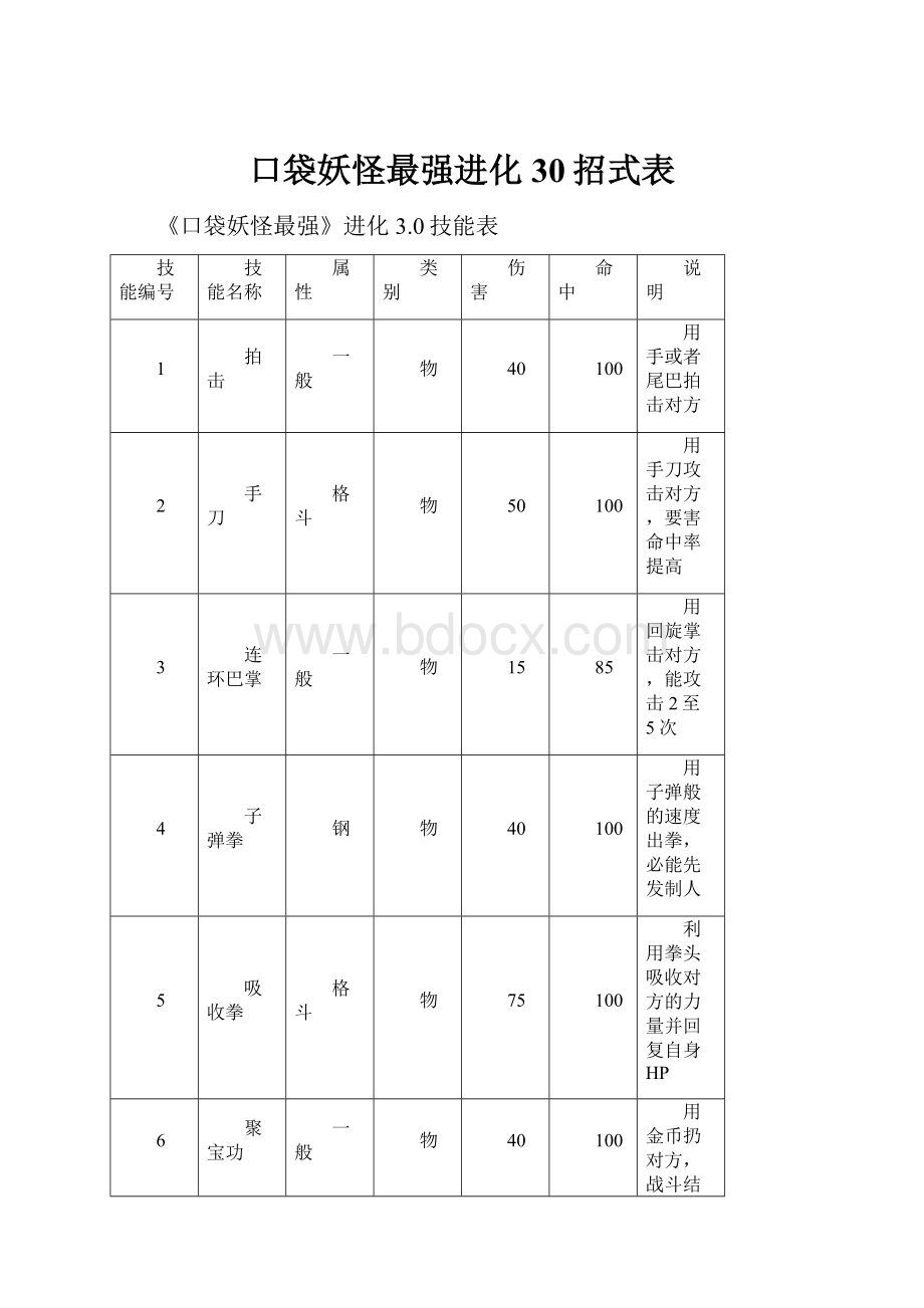 口袋妖怪最强进化30招式表.docx