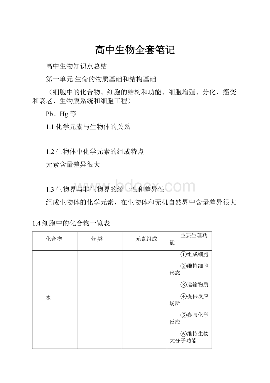 高中生物全套笔记.docx_第1页