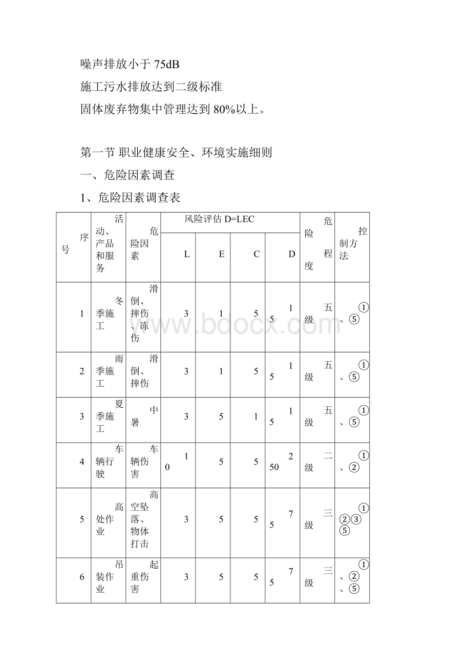 安全健康环境政策和目标.docx_第2页