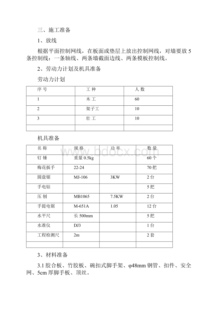 太原市东南部给水加压站模板工程施工方案.docx_第2页