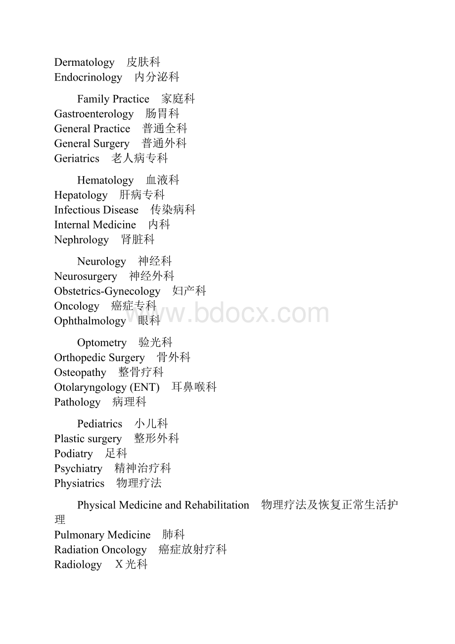 医院常用英语 中英对照.docx_第2页