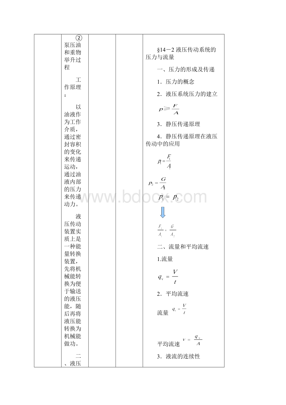 液压传动的基本原理及组成.docx_第3页