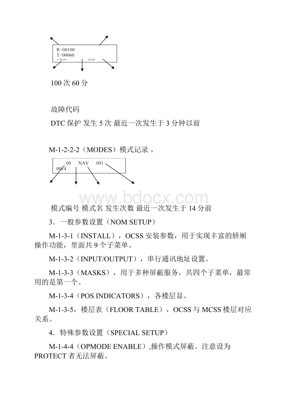 OTIS电梯维修资料.docx_第3页