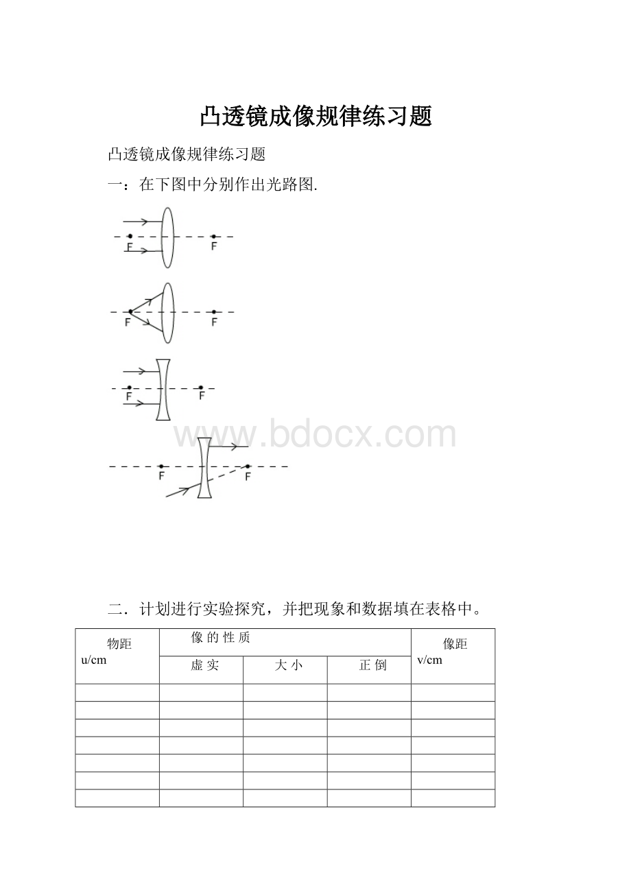 凸透镜成像规律练习题.docx_第1页