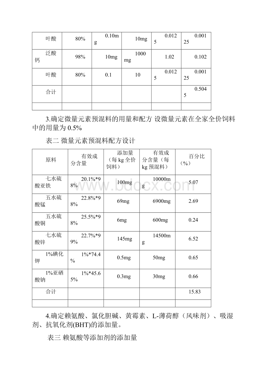 生长育肥猪复合预混料配方设计.docx_第3页