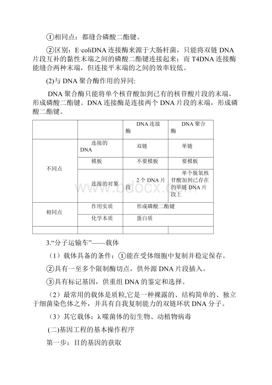 人教版高中生物选修3知识点总结.docx_第2页