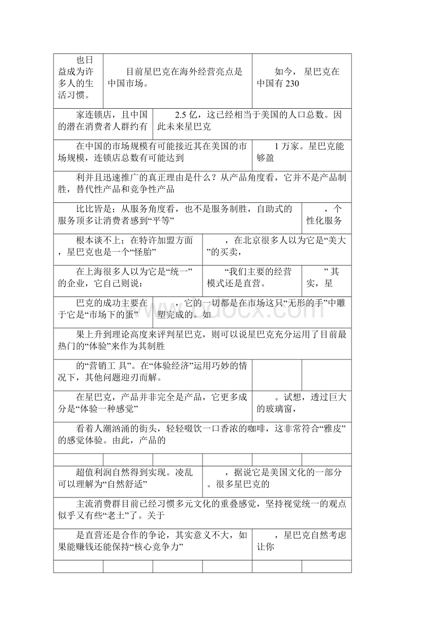 星巴克营销策略主题分析.docx_第2页