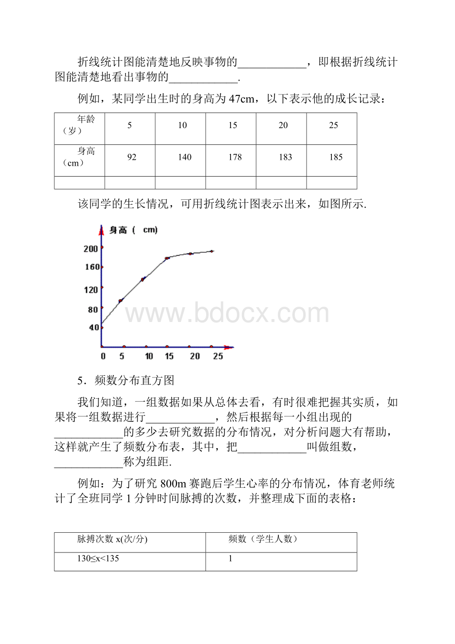 人教版初二上数学第27讲几种常见的统计图学生版.docx_第3页