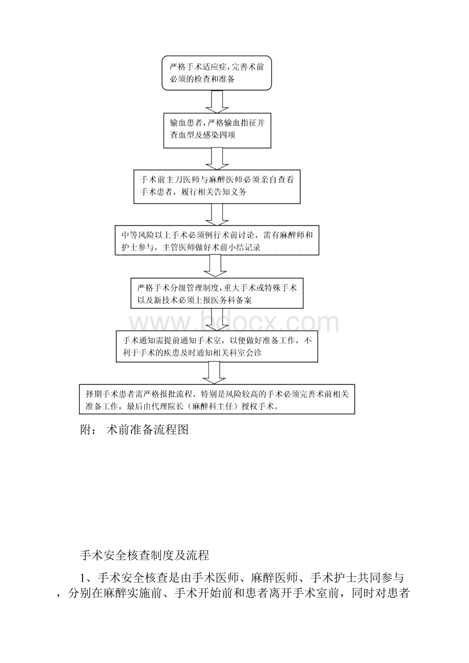 手术患者术前检查准备的相关制度与流程.docx_第2页