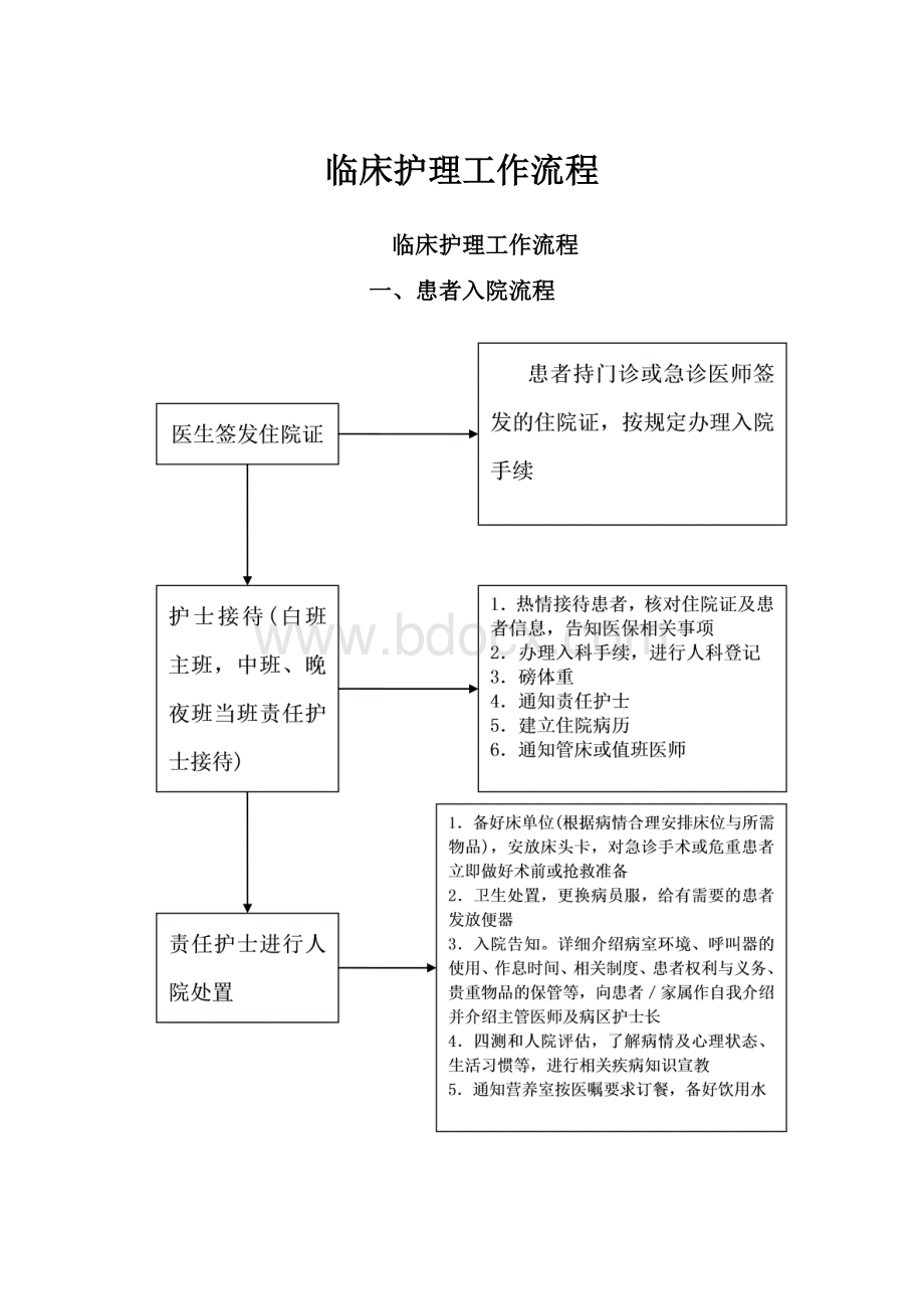 临床护理工作流程.docx