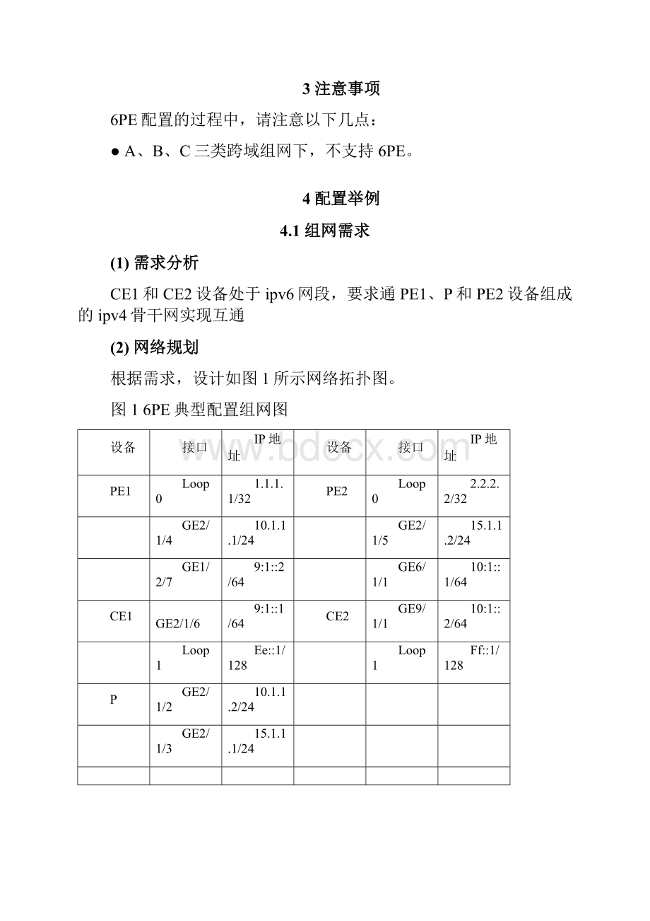 H3C SR8800 6PE典型配置举例12页word文档.docx_第3页