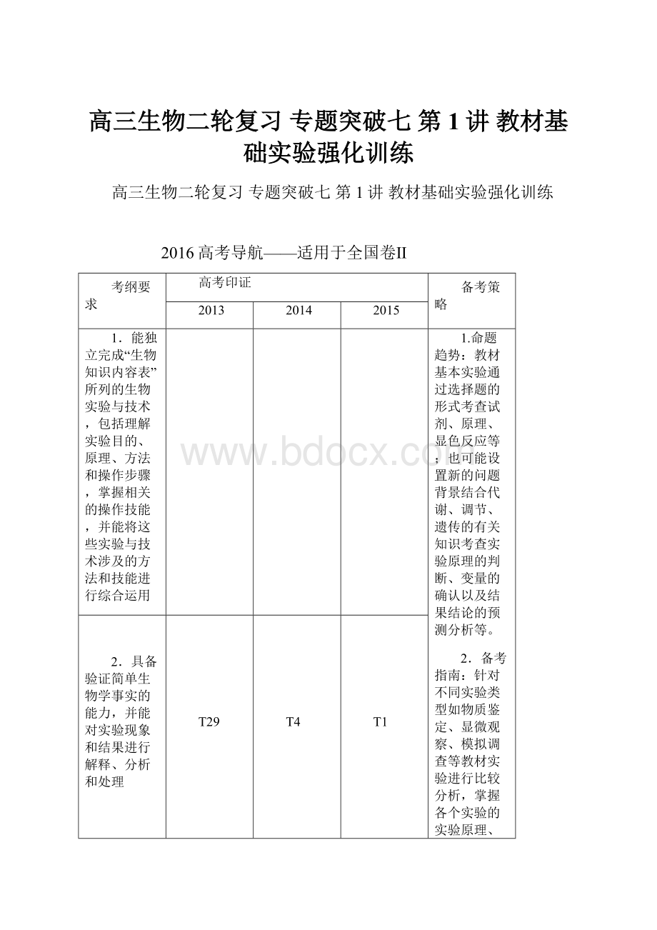 高三生物二轮复习 专题突破七 第1讲 教材基础实验强化训练.docx