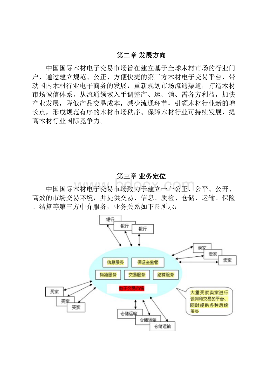 木材电子交易市场可行性研究报告.docx_第2页