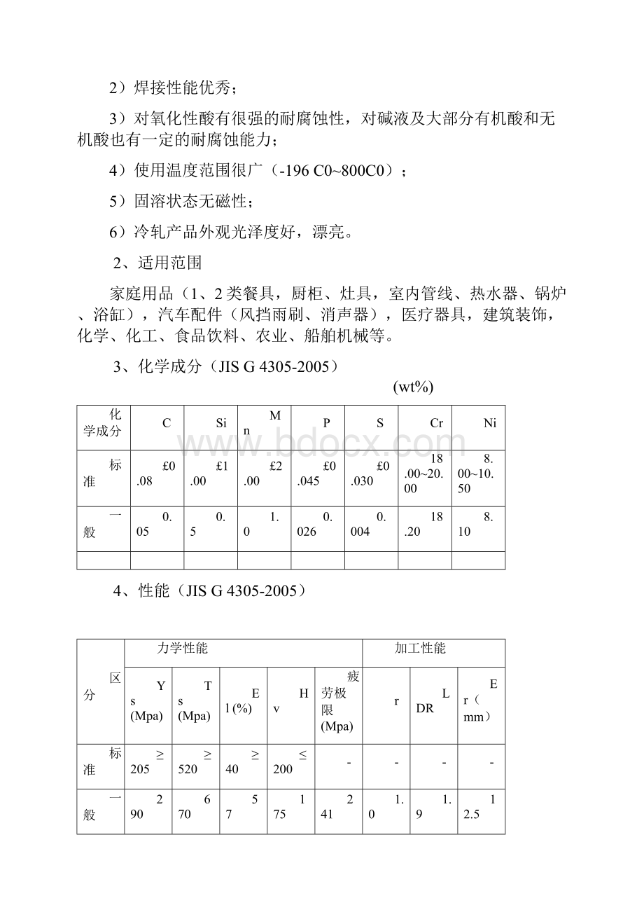 不锈钢级别知识.docx_第3页