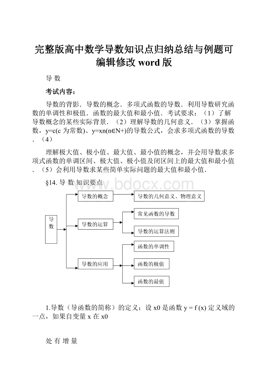 完整版高中数学导数知识点归纳总结与例题可编辑修改word版.docx