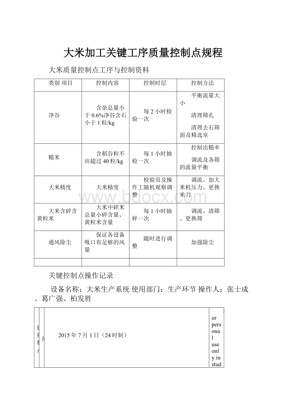 大米加工关键工序质量控制点规程.docx