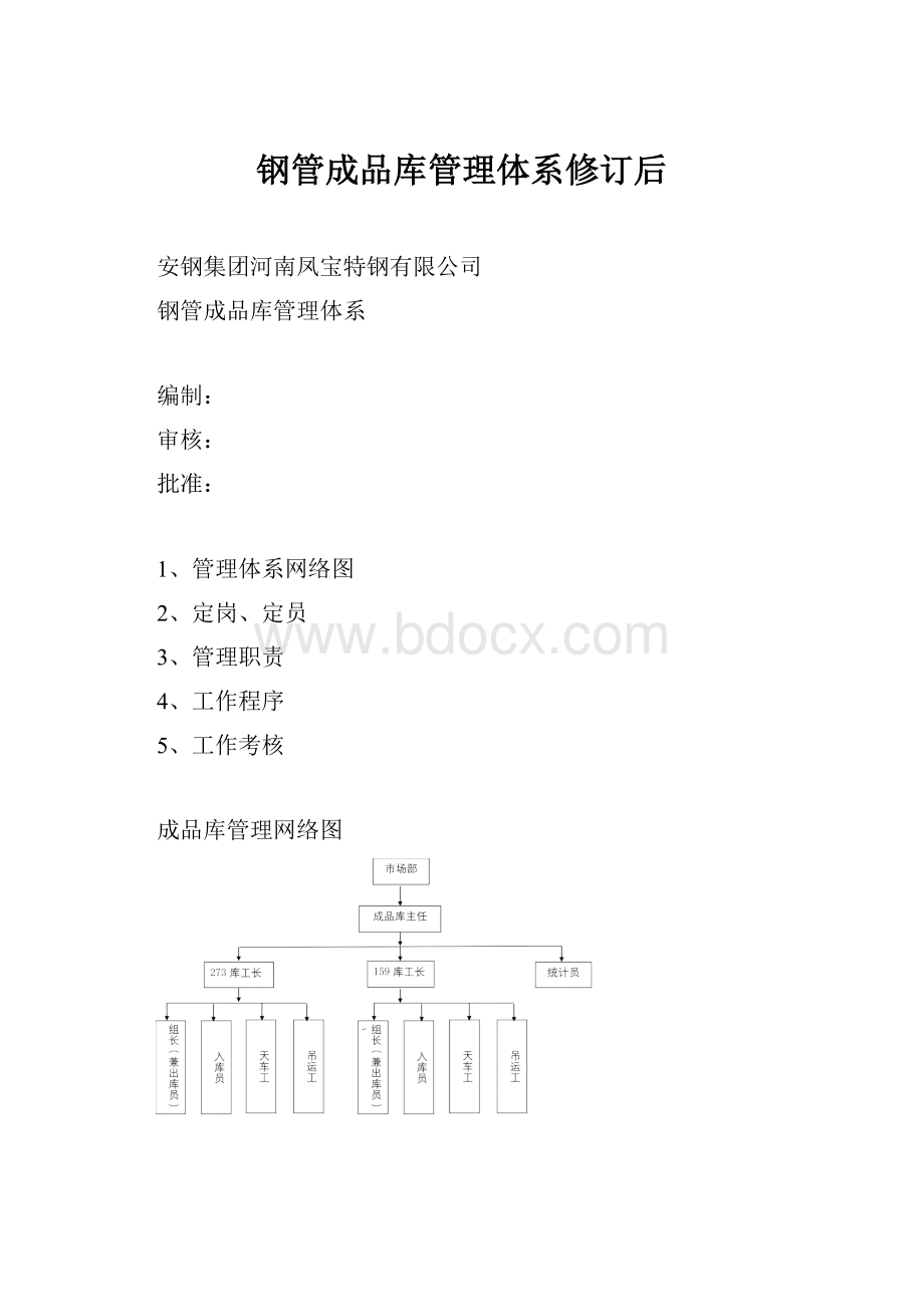 钢管成品库管理体系修订后.docx_第1页