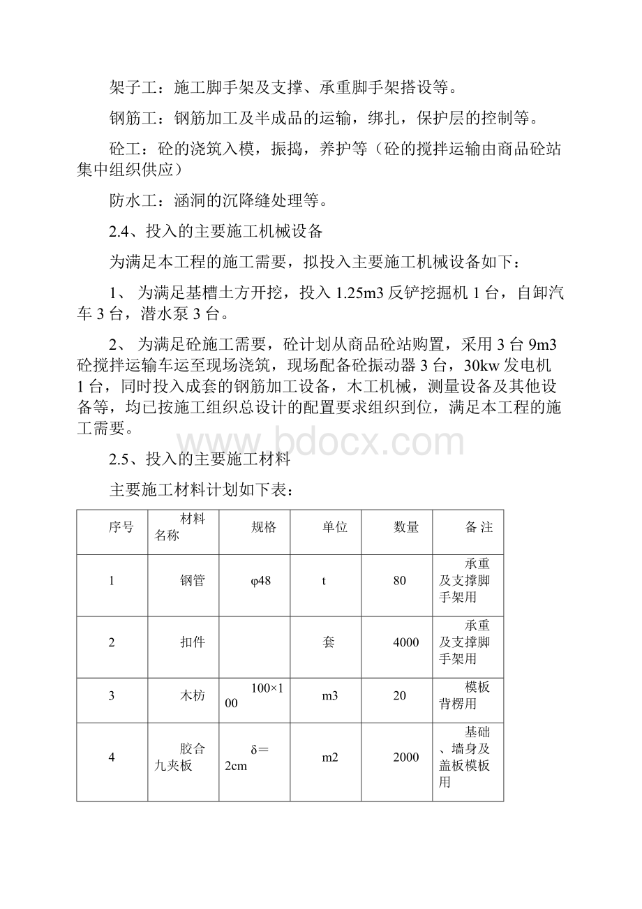 钢筋砼箱涵模板计算例子.docx_第2页