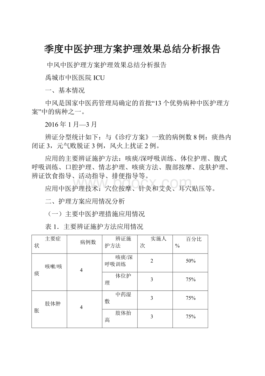 季度中医护理方案护理效果总结分析报告.docx_第1页