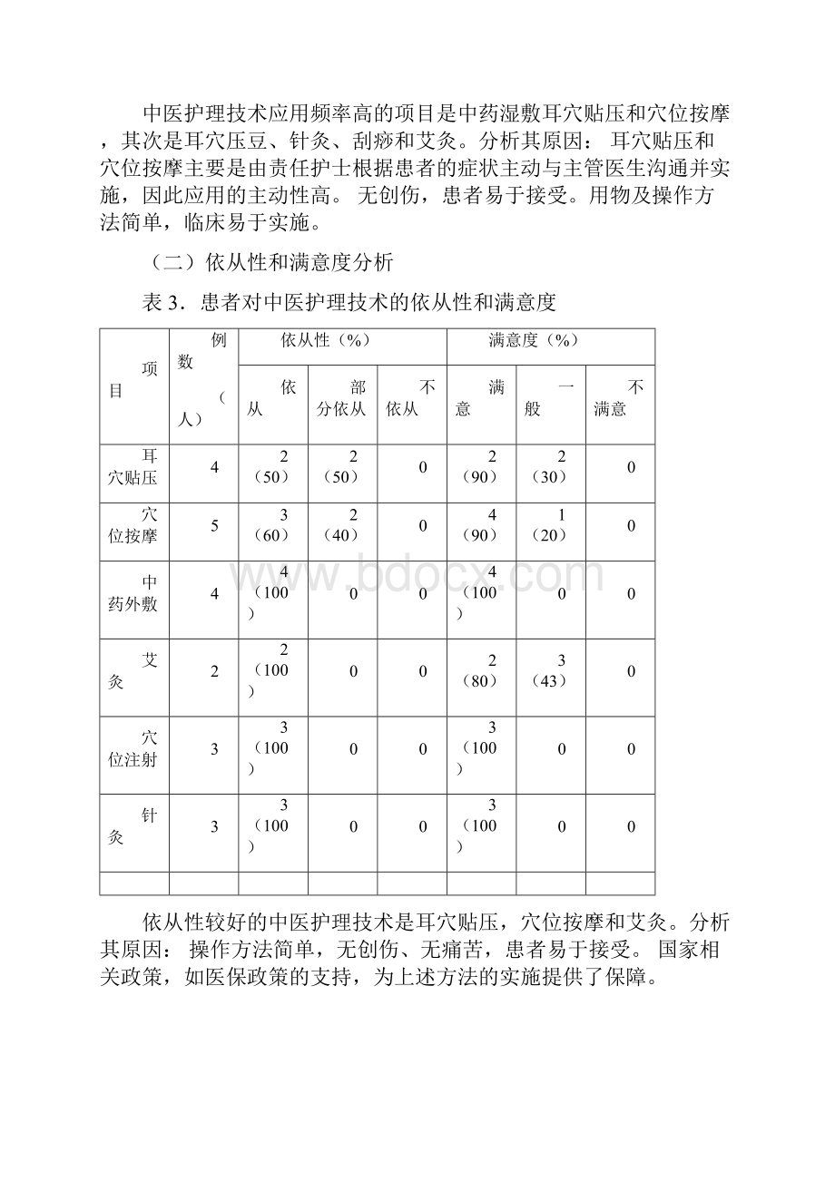 季度中医护理方案护理效果总结分析报告.docx_第3页