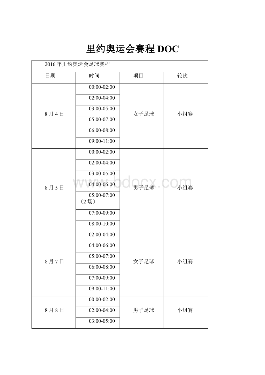 里约奥运会赛程DOC.docx_第1页