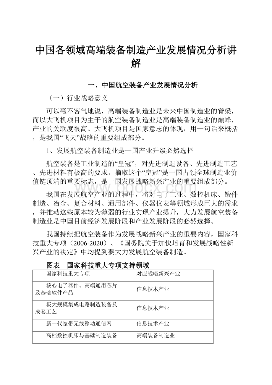 中国各领域高端装备制造产业发展情况分析讲解.docx