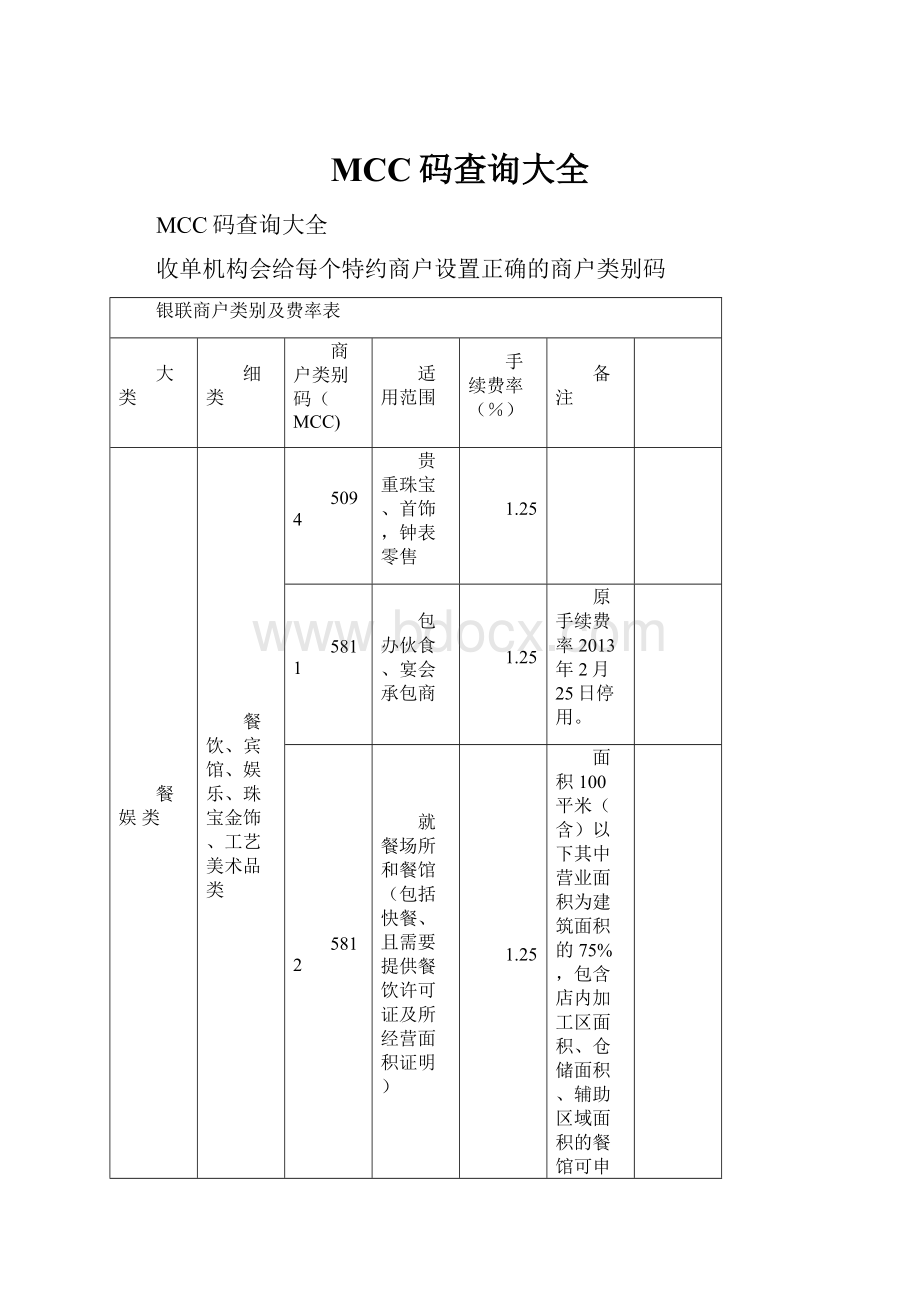 MCC码查询大全.docx