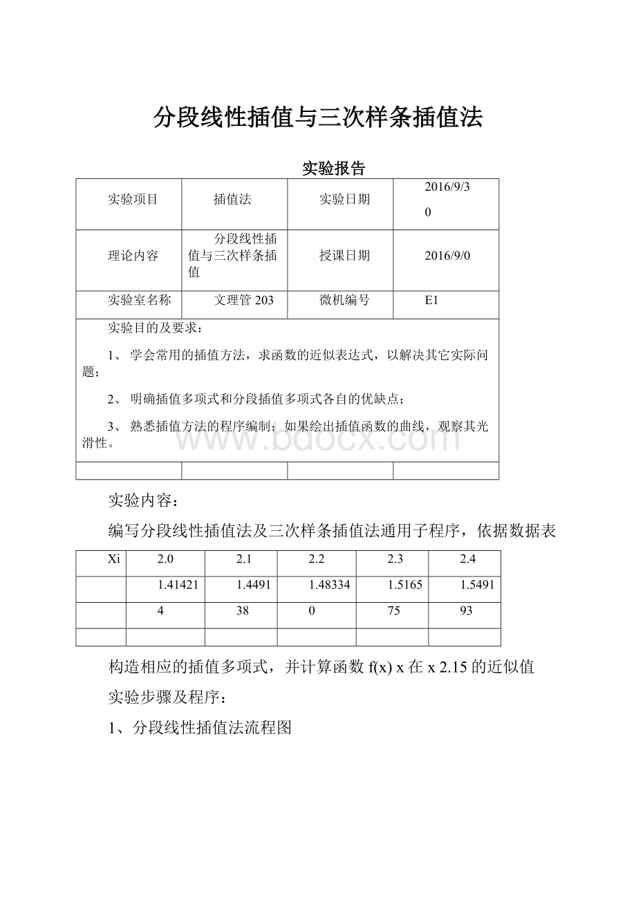 分段线性插值与三次样条插值法.docx