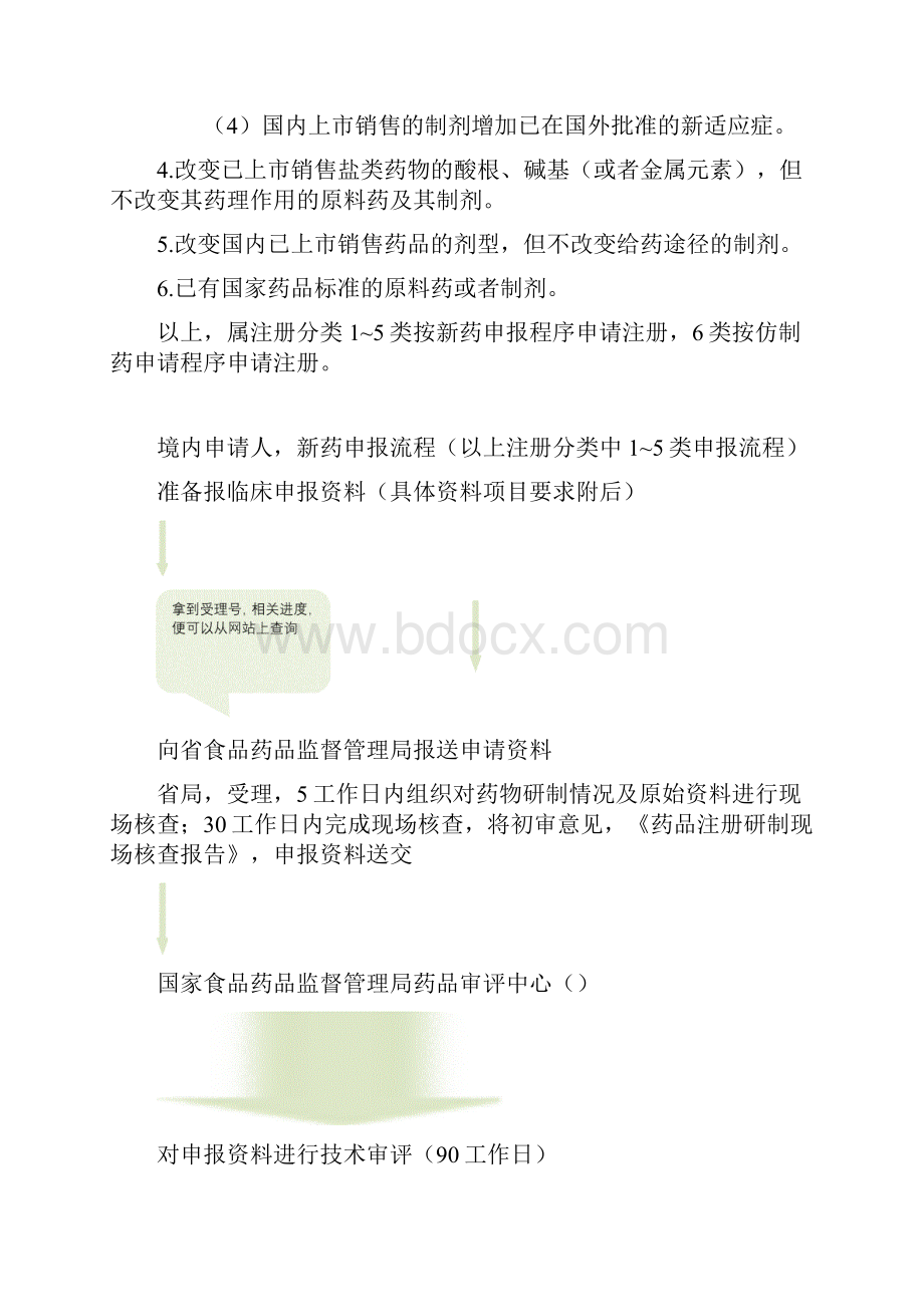 药品注册分类及注册流程.docx_第2页