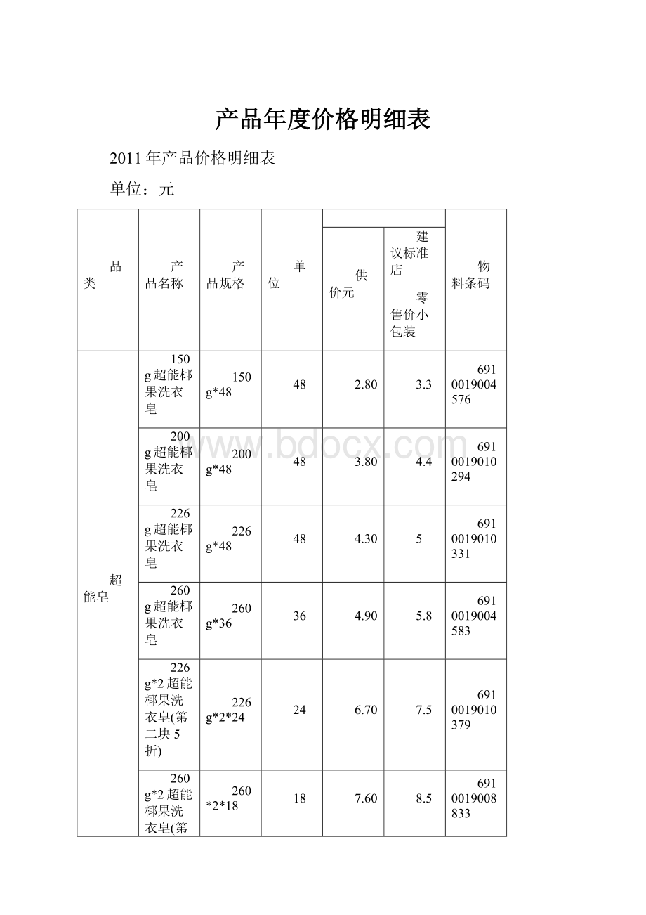 产品年度价格明细表.docx