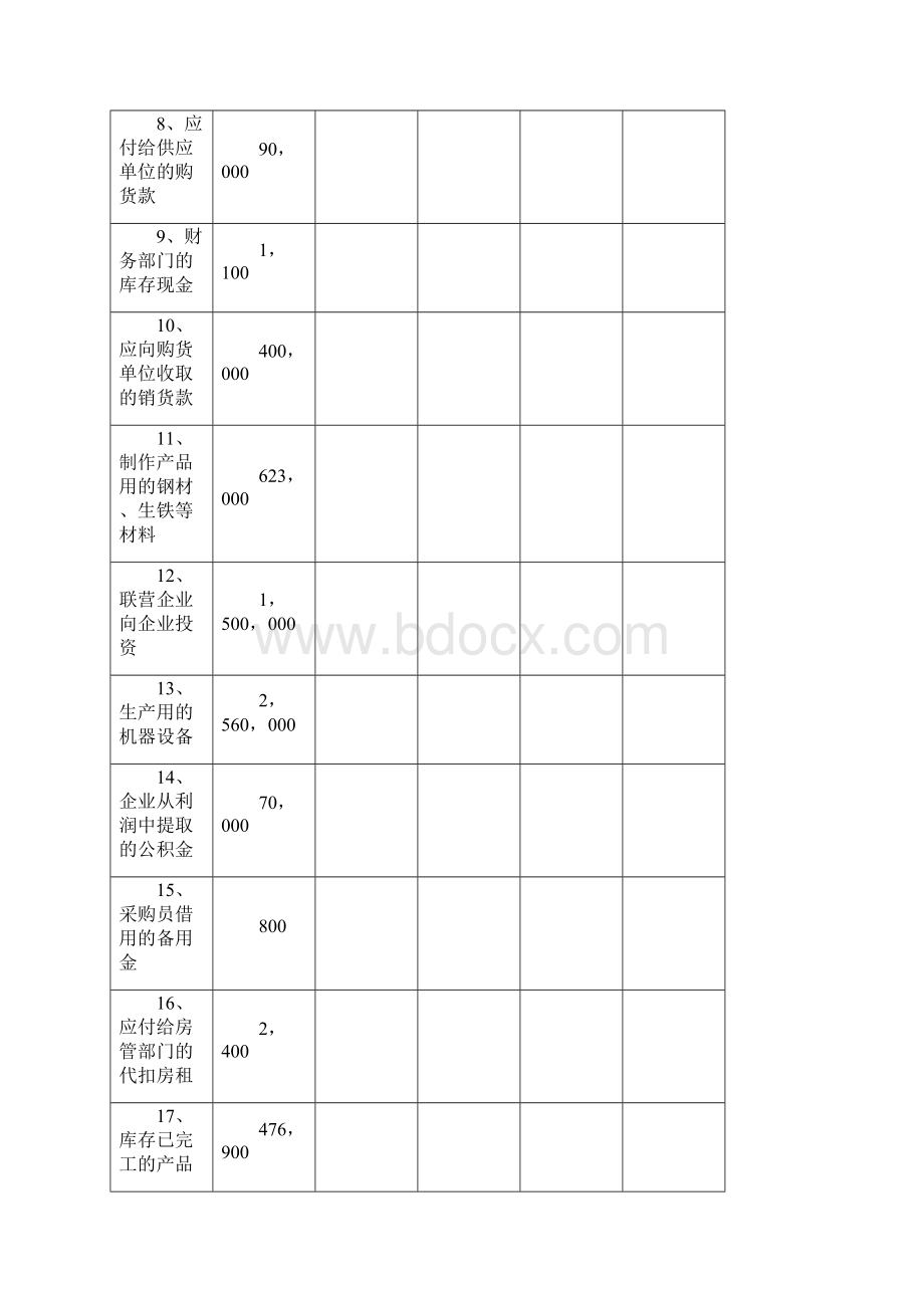 会计基础综合习题集.docx_第2页