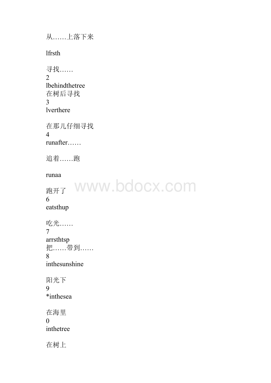 八年级英语上册词组大全3.docx_第3页