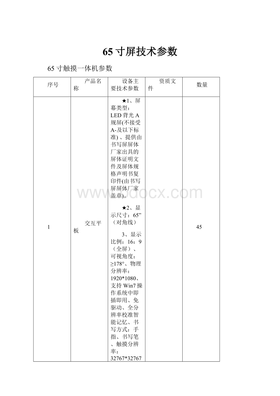 65寸屏技术参数.docx