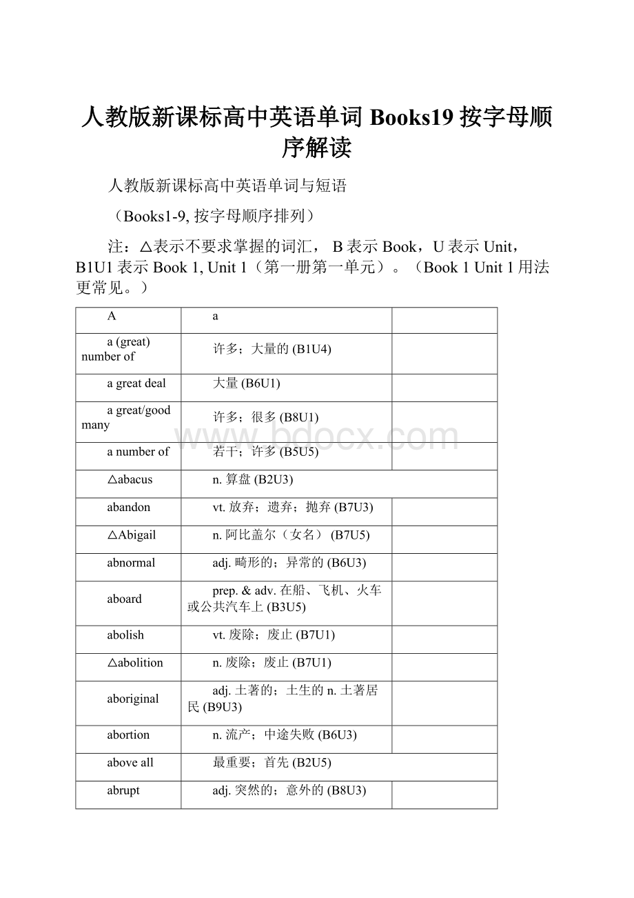 人教版新课标高中英语单词Books19按字母顺序解读.docx_第1页