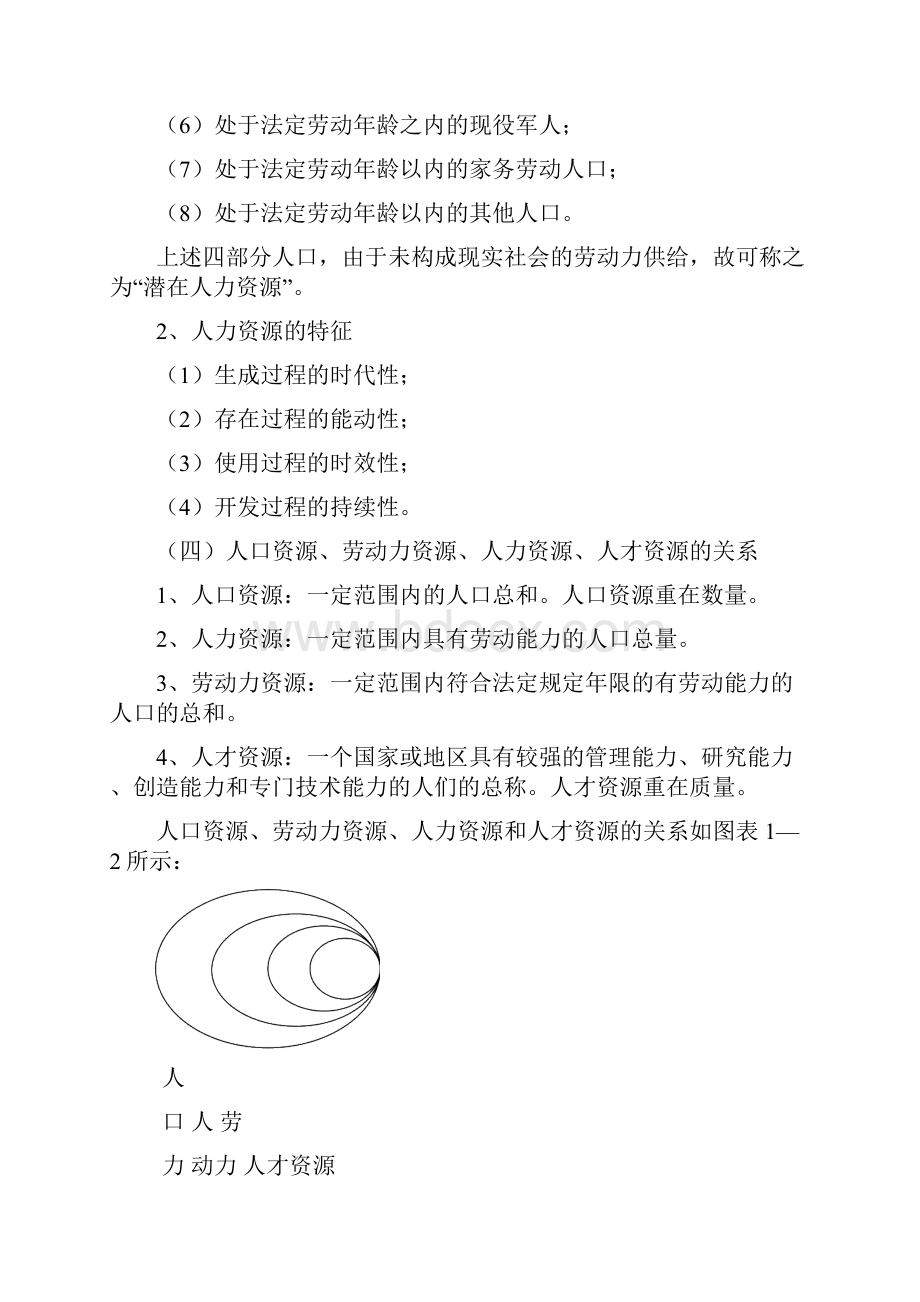 人力资源管理培训39页.docx_第3页