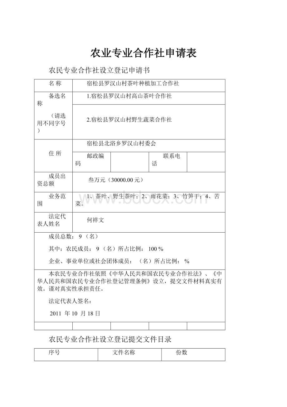 农业专业合作社申请表.docx