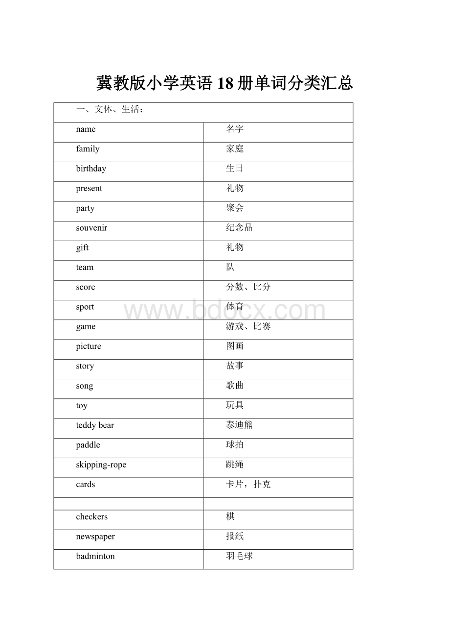 冀教版小学英语18册单词分类汇总.docx_第1页