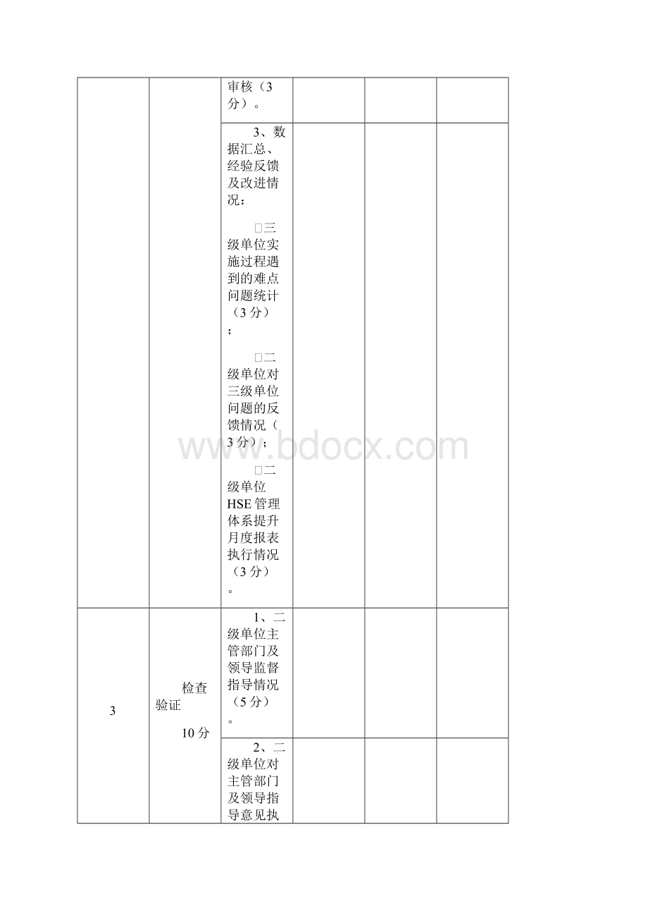 HSE管理工具评估表二十五项56页.docx_第3页