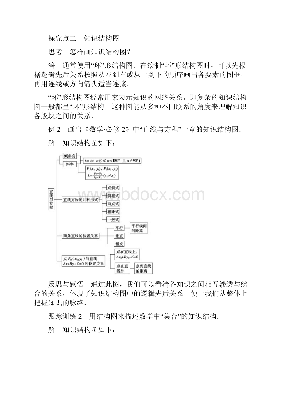 创新设计学年高中数学 第四章 框图 42结构图课时作业 新人教A版选修12.docx_第3页